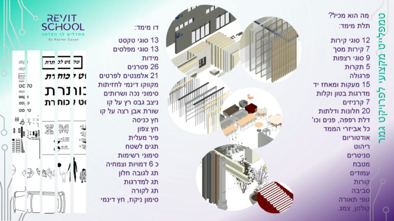 טמפליט מקצועי לפרויקט גמר