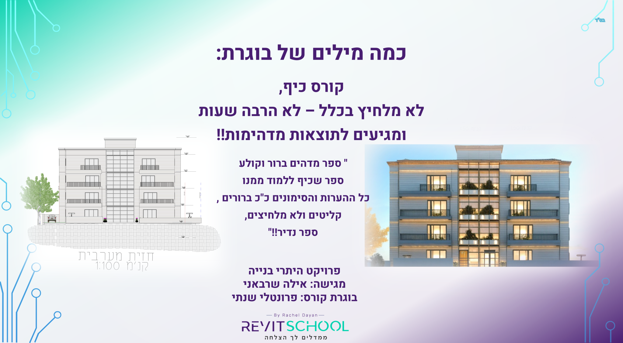 אילה שרבאני שקופית1