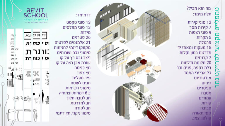שימוש בטמפליט לפרויקט גמר ולא רק…