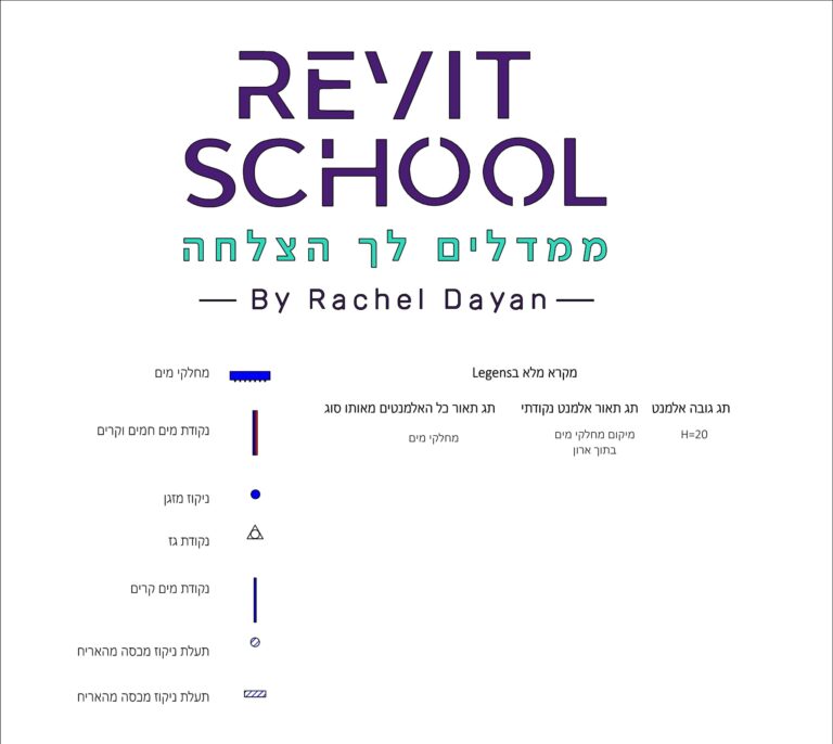 משפחות אינסטלציה