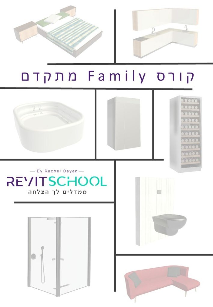 עריכת Family