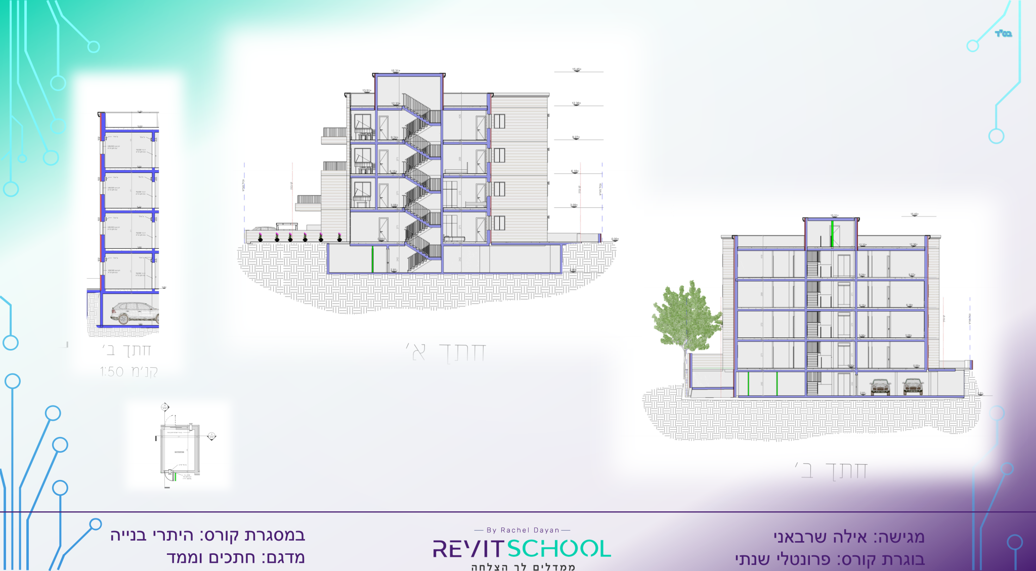 אילה שרבאני שקופית6