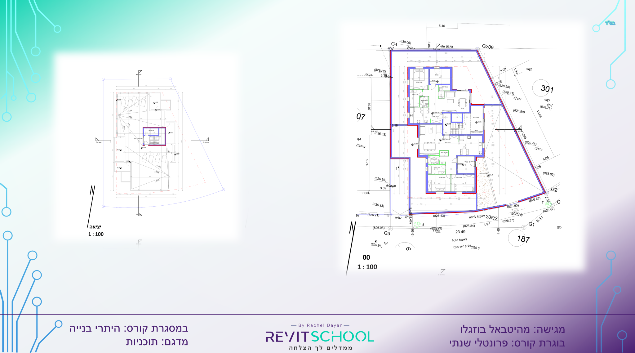 מהיטבאל בוזגלו שקופית3
