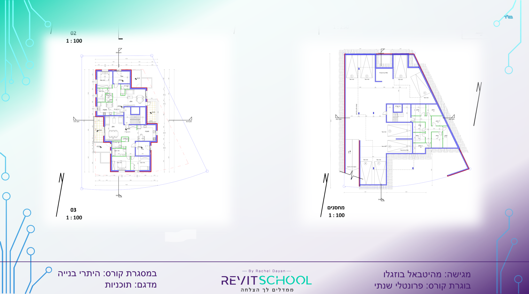 מהיטבאל בוזגלו שקופית4