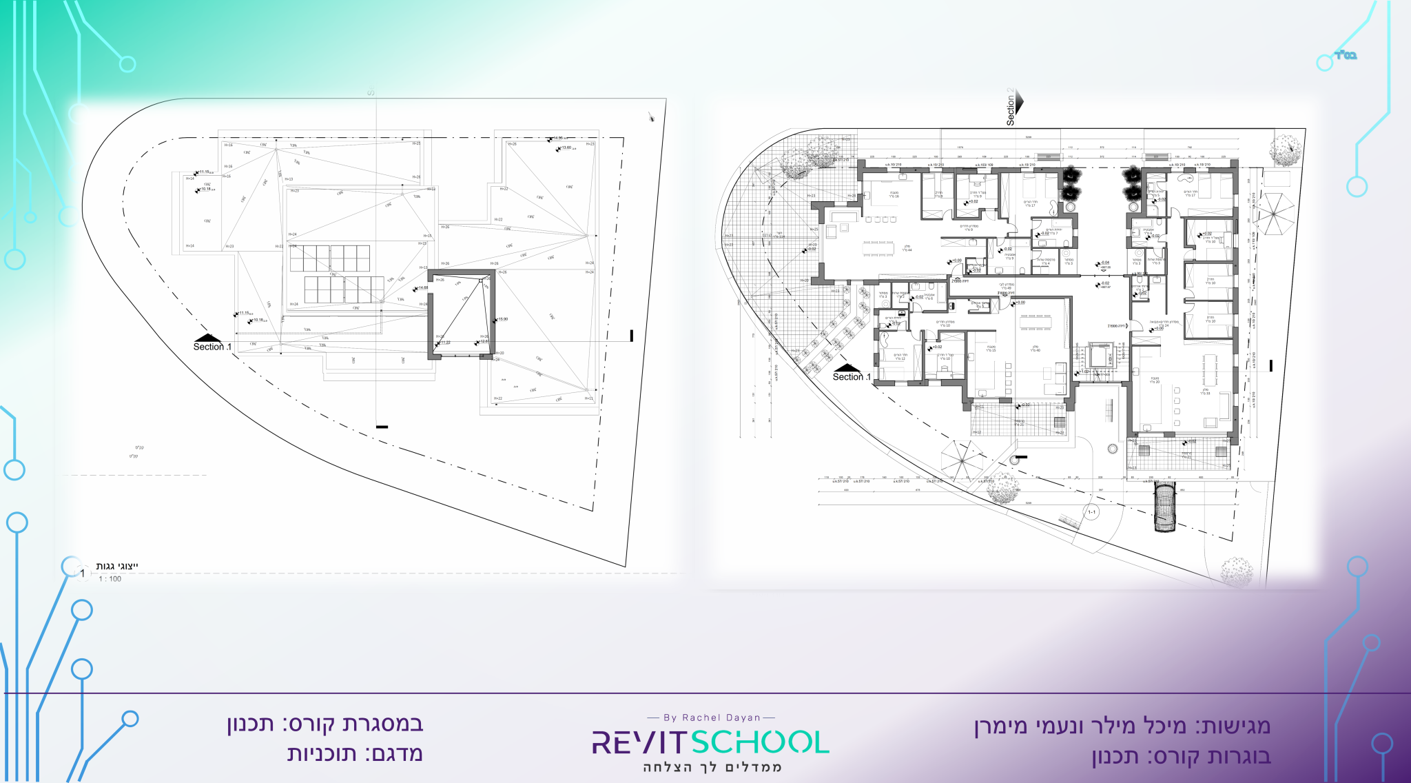 מיכל מילר ונעמי מימרן שקופית2