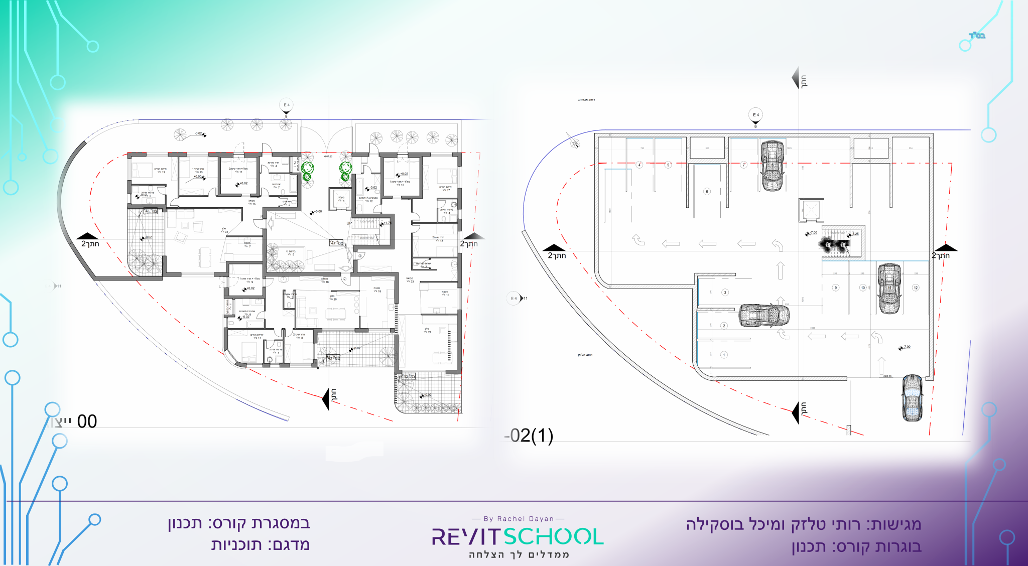 רותי טלזק ומיכל בוסקילה שקופית3 (1)