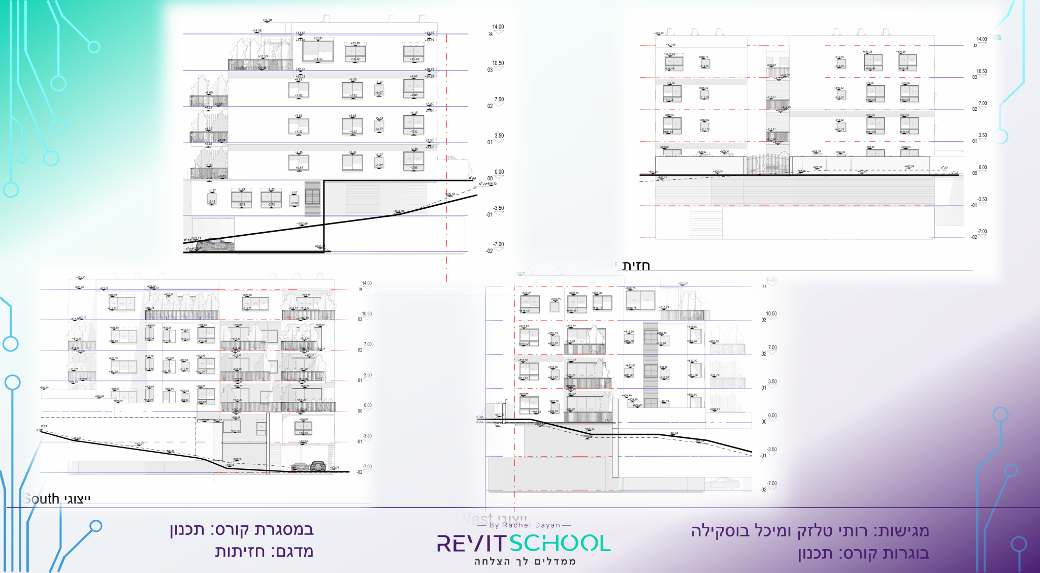 רותי טלזק ומיכל בוסקילה שקופית4 (1)