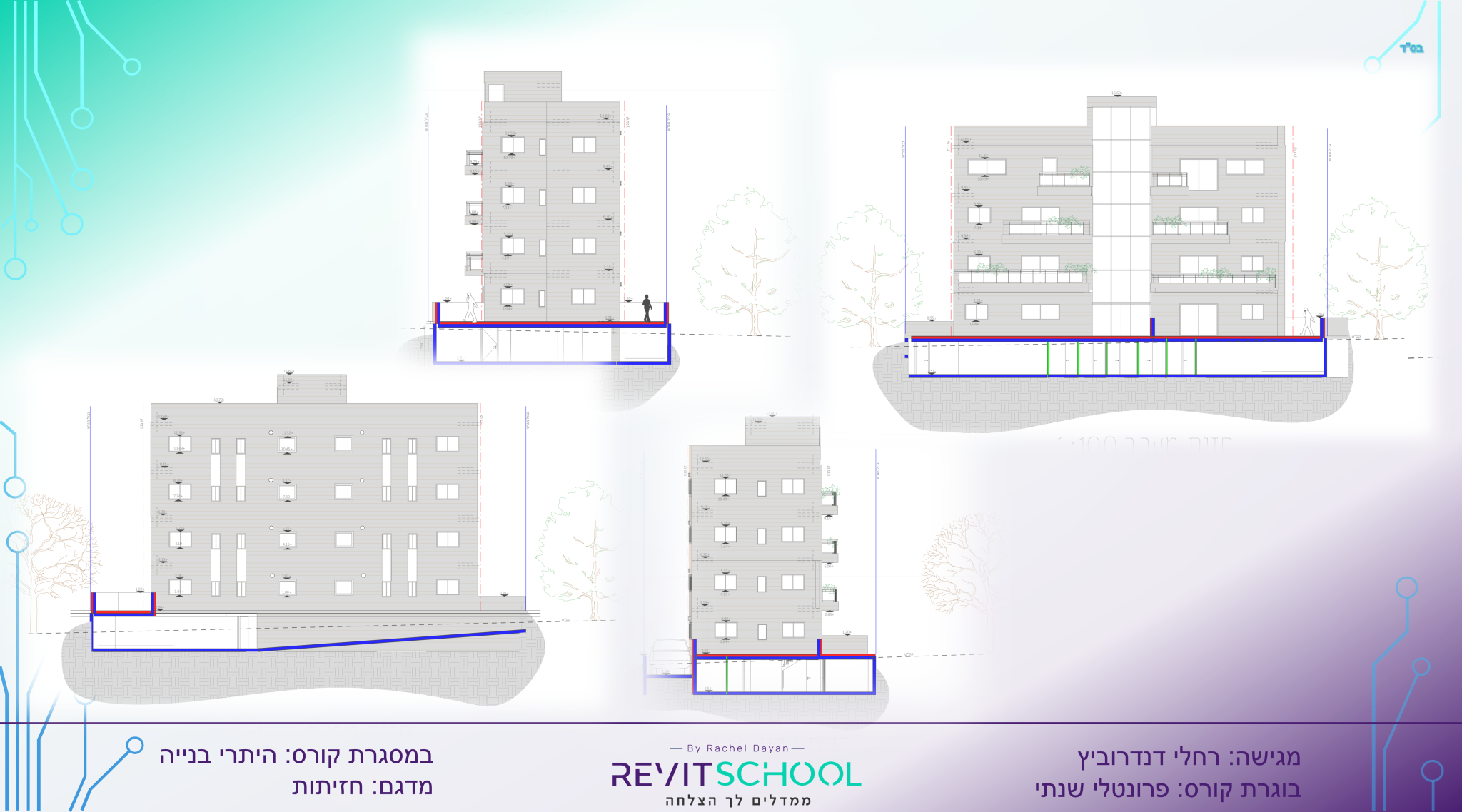 רחל דנדרוביץ שקופית5