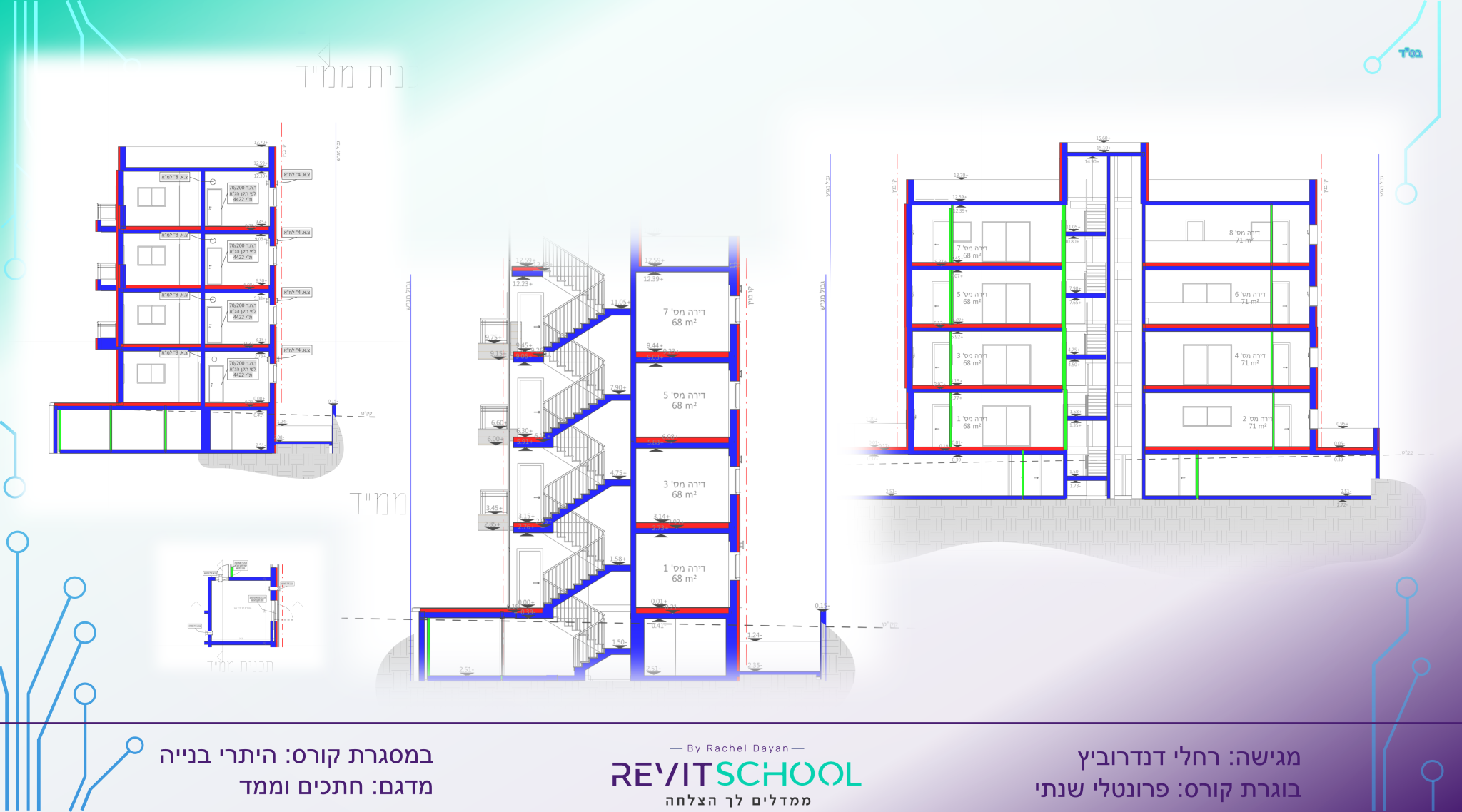 רחל דנדרוביץ שקופית6