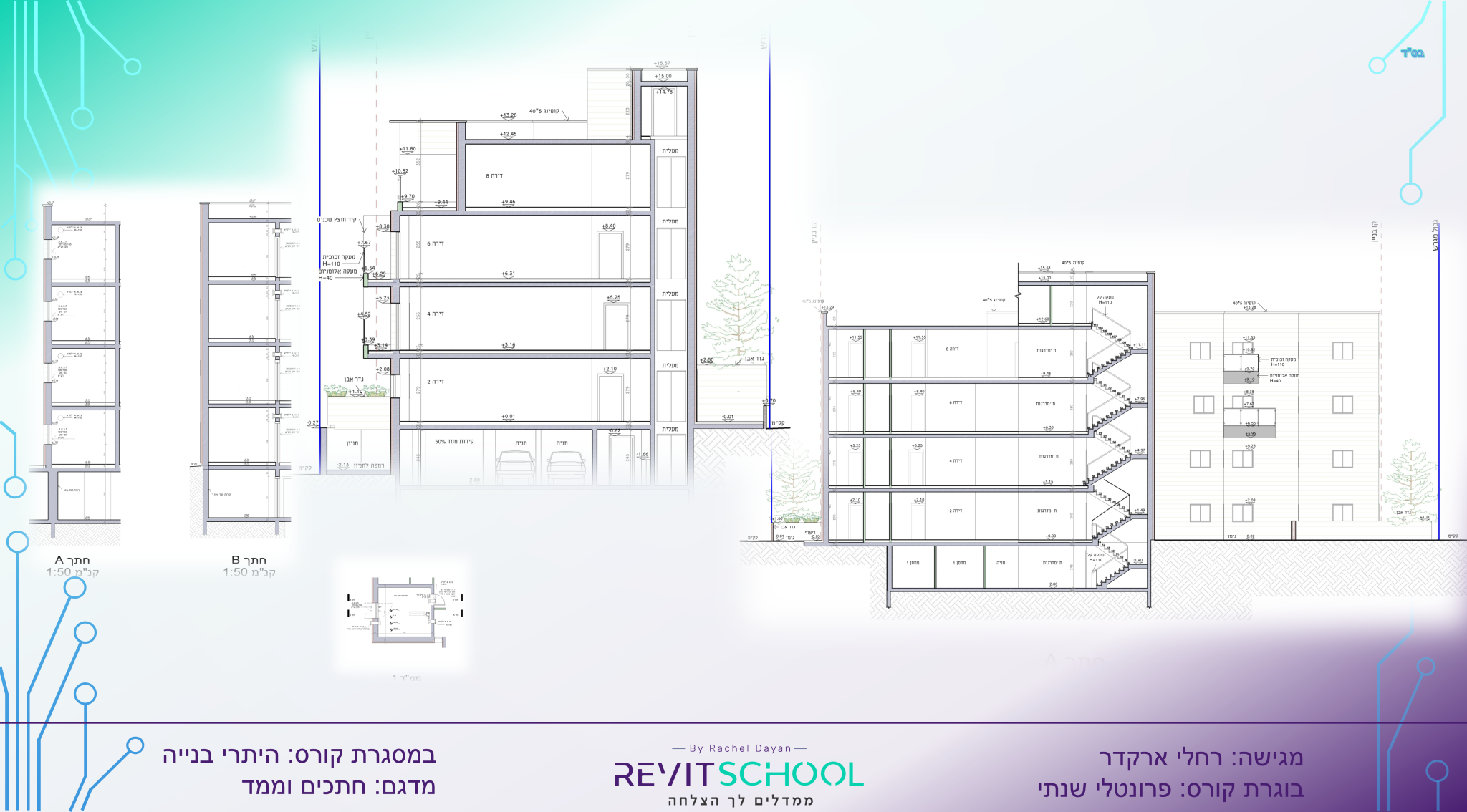 רחלי ארקדר שקופית6