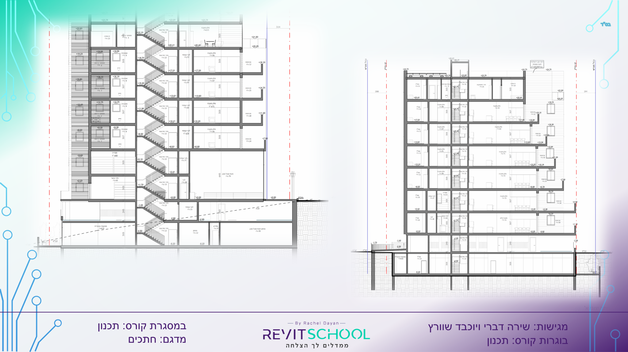 שירה דברי יוכבד שוורץ שקופית5