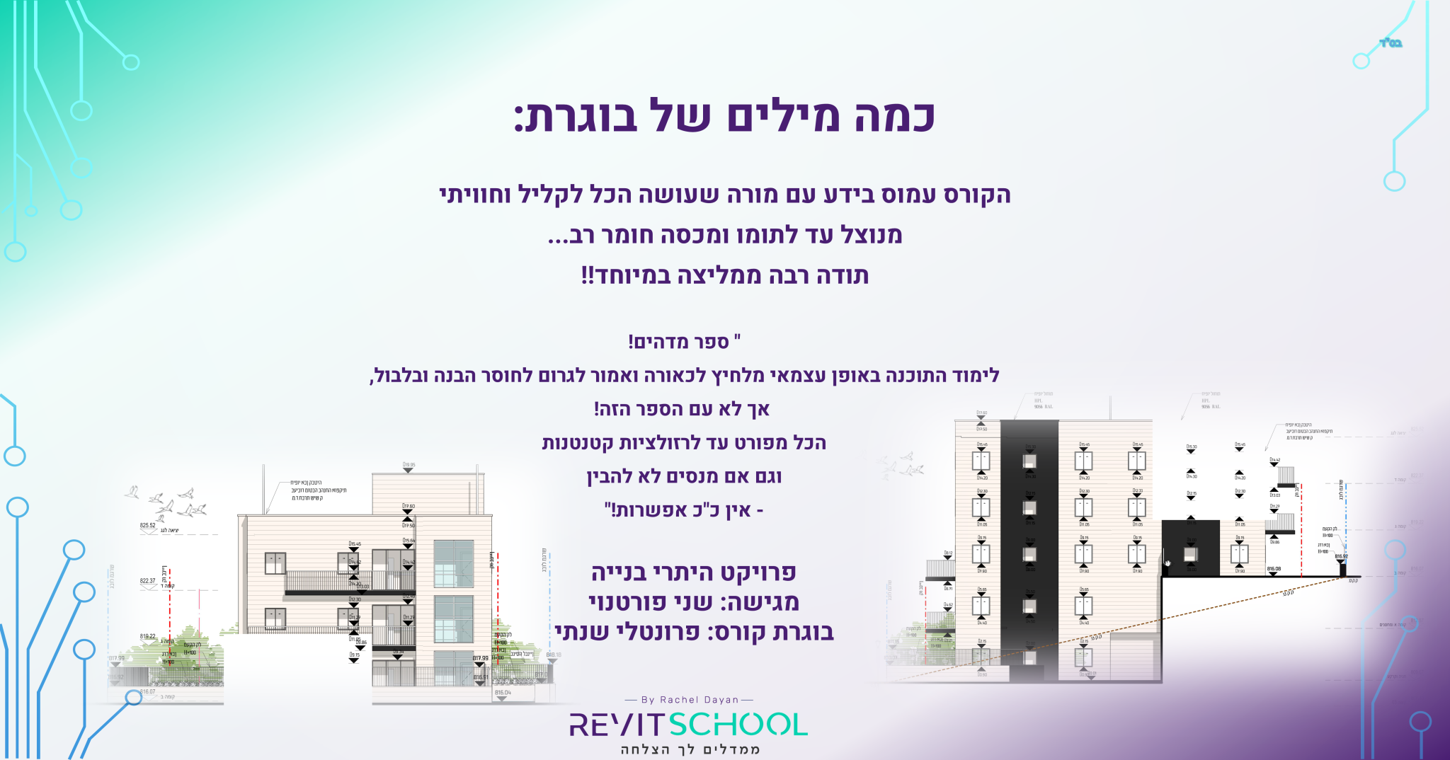 שני פורטנוי שקופית1