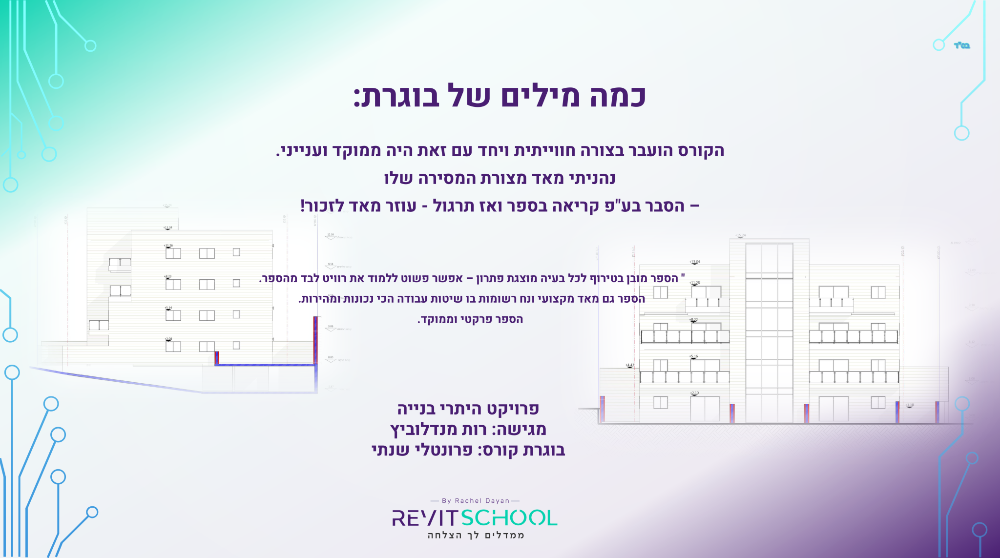 ‏‏__עבודות בוגרים רות מנדלוביץ - סופי שקופית1