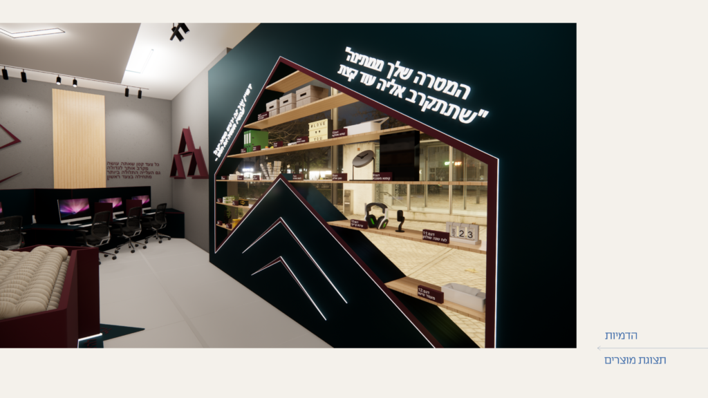 מצגת הגשה_38