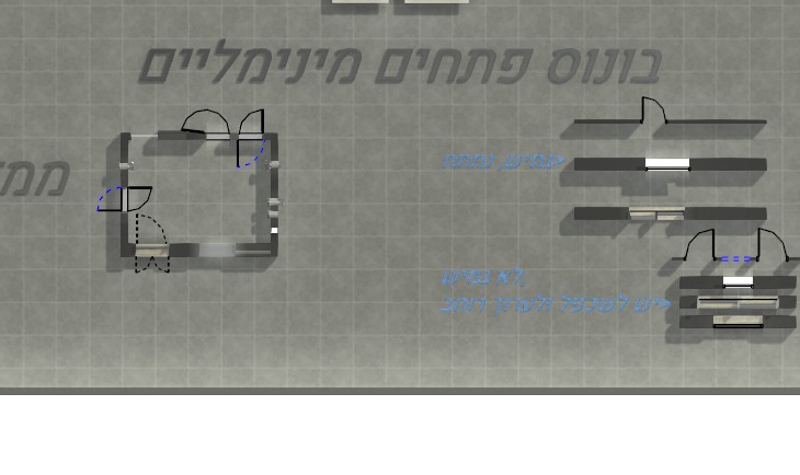 פתחים תלת מימד