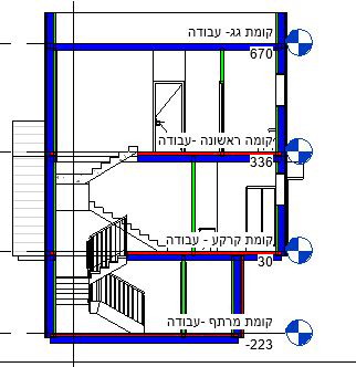 חיבורי קירות בחתך לפני השימוש בכלי
