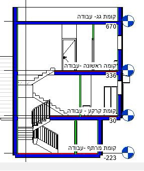 חיבורי קירות בחתך אחרי השימוש בכלי